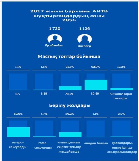 Эротикалық клип кремі